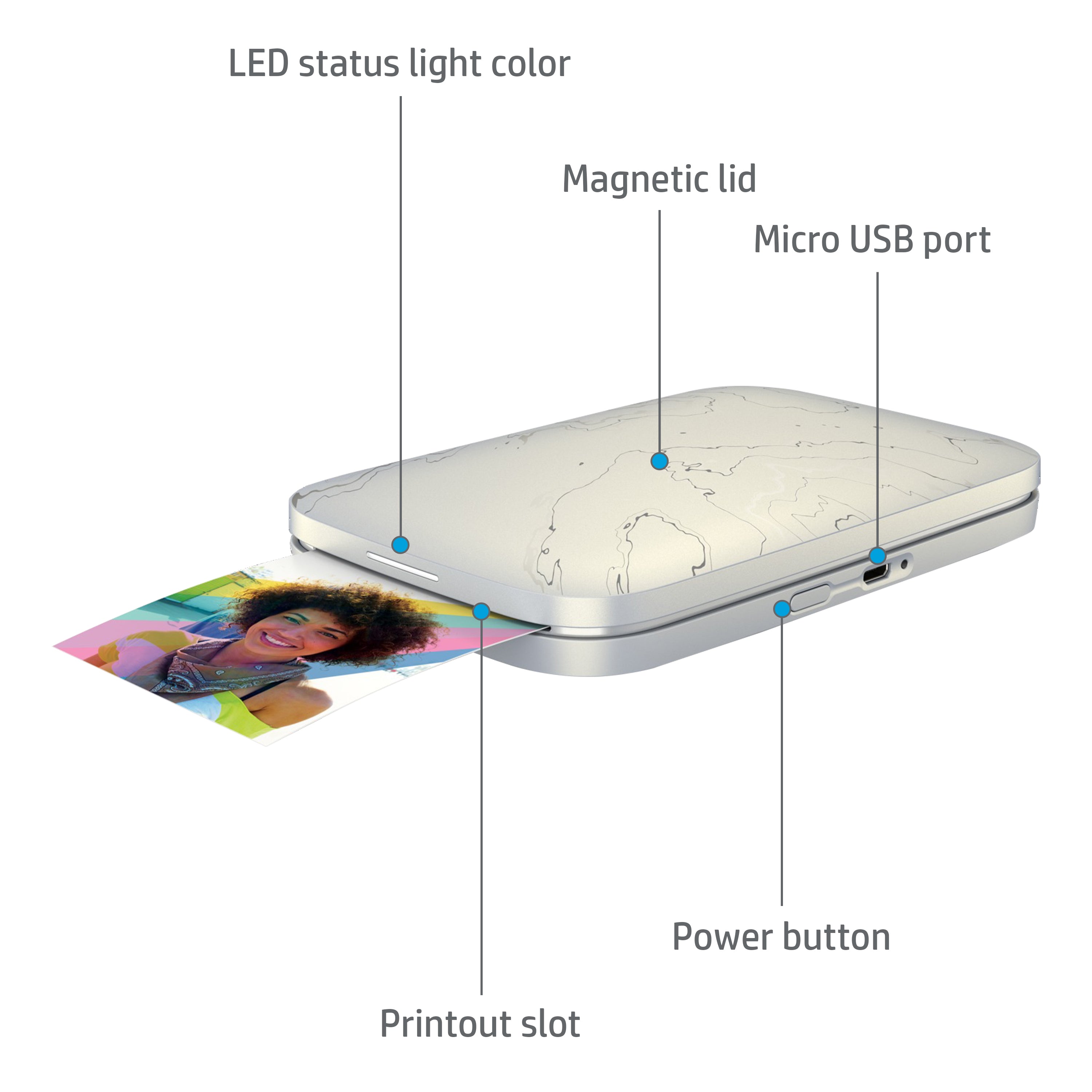 Products – Sprocket Printers